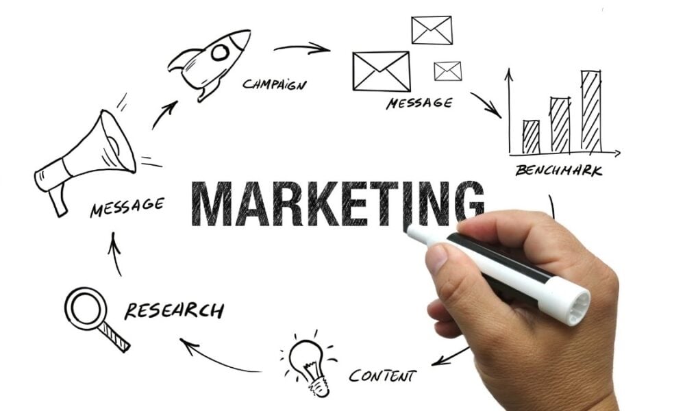 6 erros de marketing que podem prejudicar pequena empresa