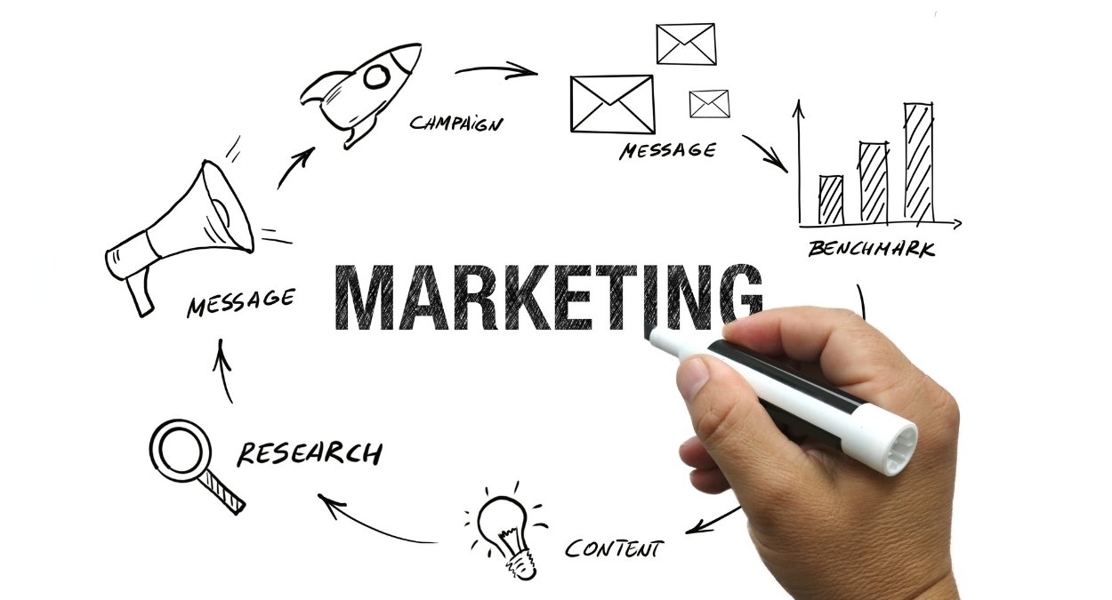 6 erros de marketing que podem prejudicar pequena empresa